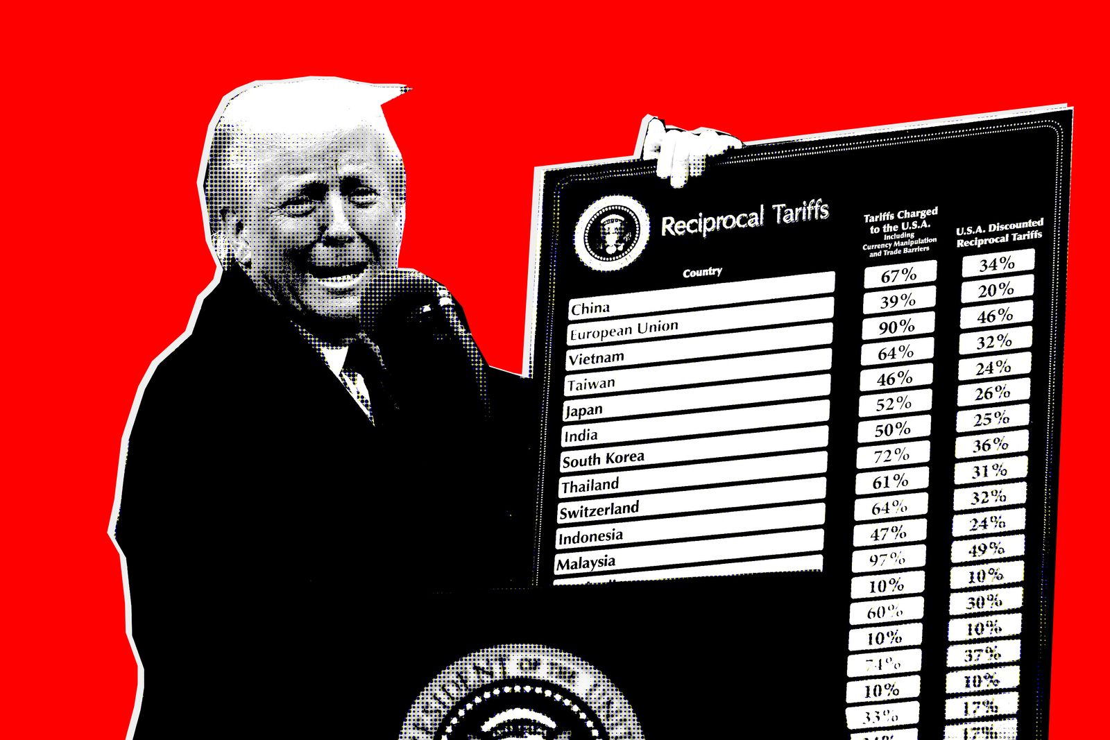The Trump Tariffs Are How Everything Works Now