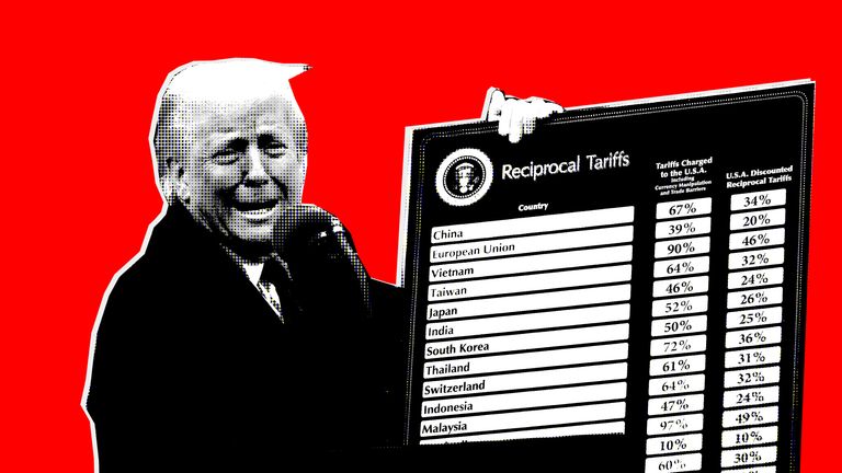 Donald Trump holding a board with reciprocal tariffs listed.